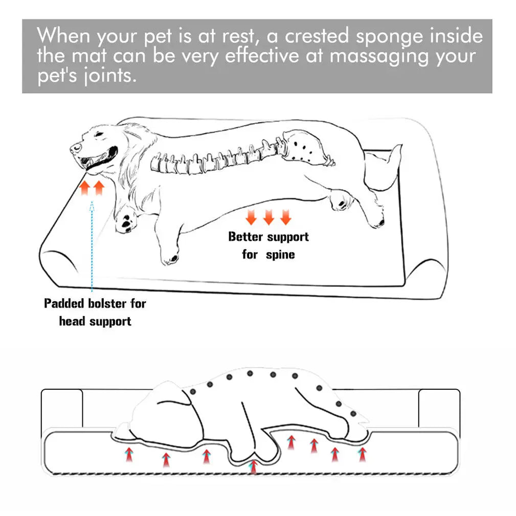 Extra Large Orthopedic Dog Bed – Memory Foam Mattress with Removable Washable Cover
