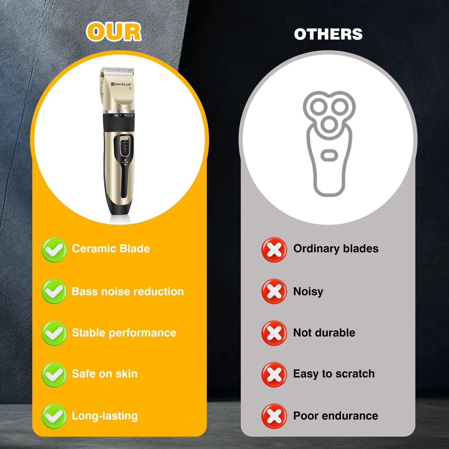 Professional Electric Pet Hair Trimmer – USB Rechargeable Dog Clipper